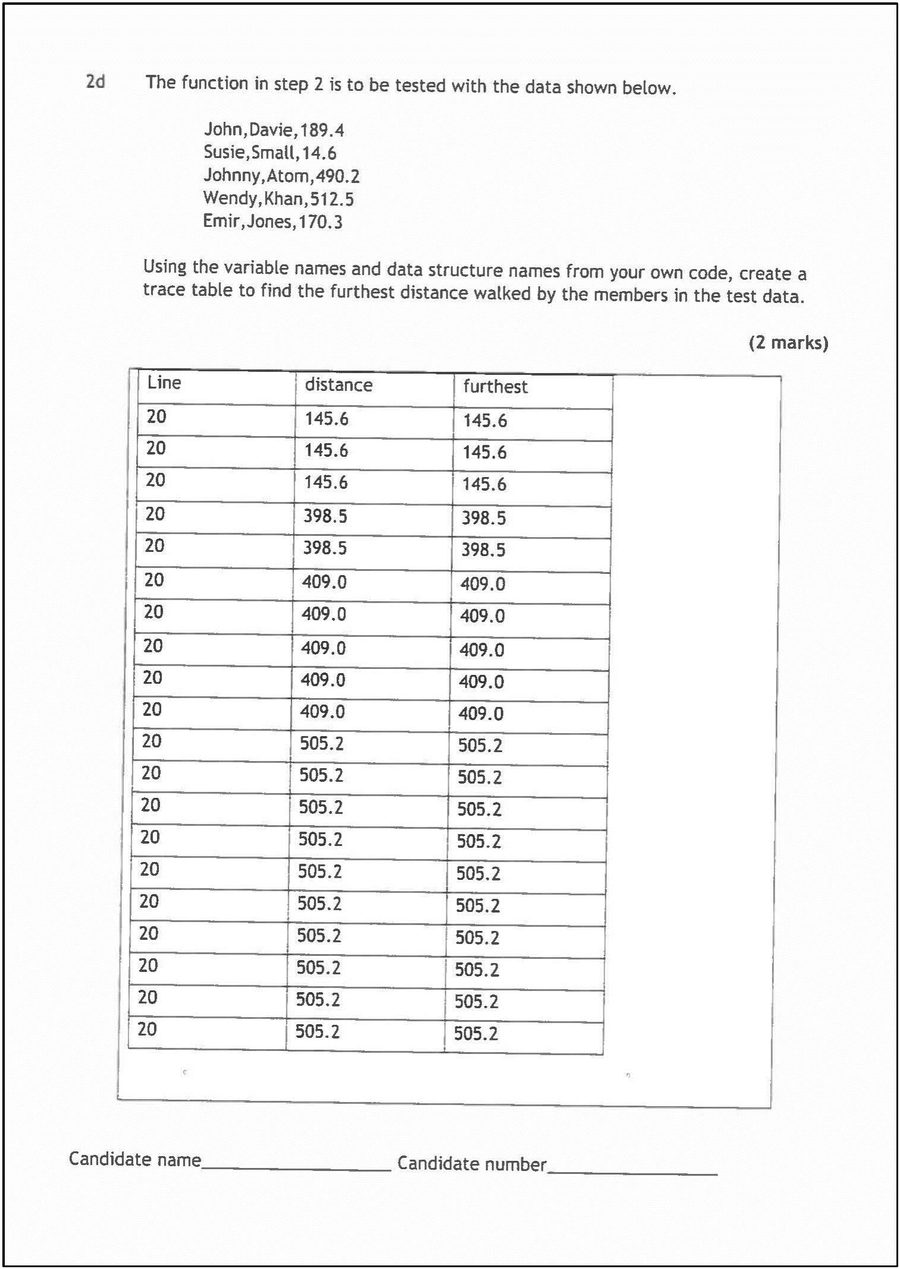 Candidate 1's trace table