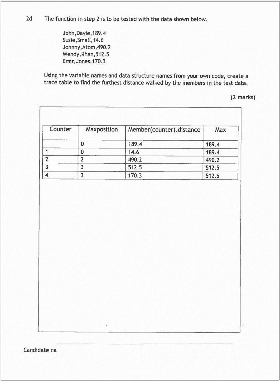 Candidate 2's trace table