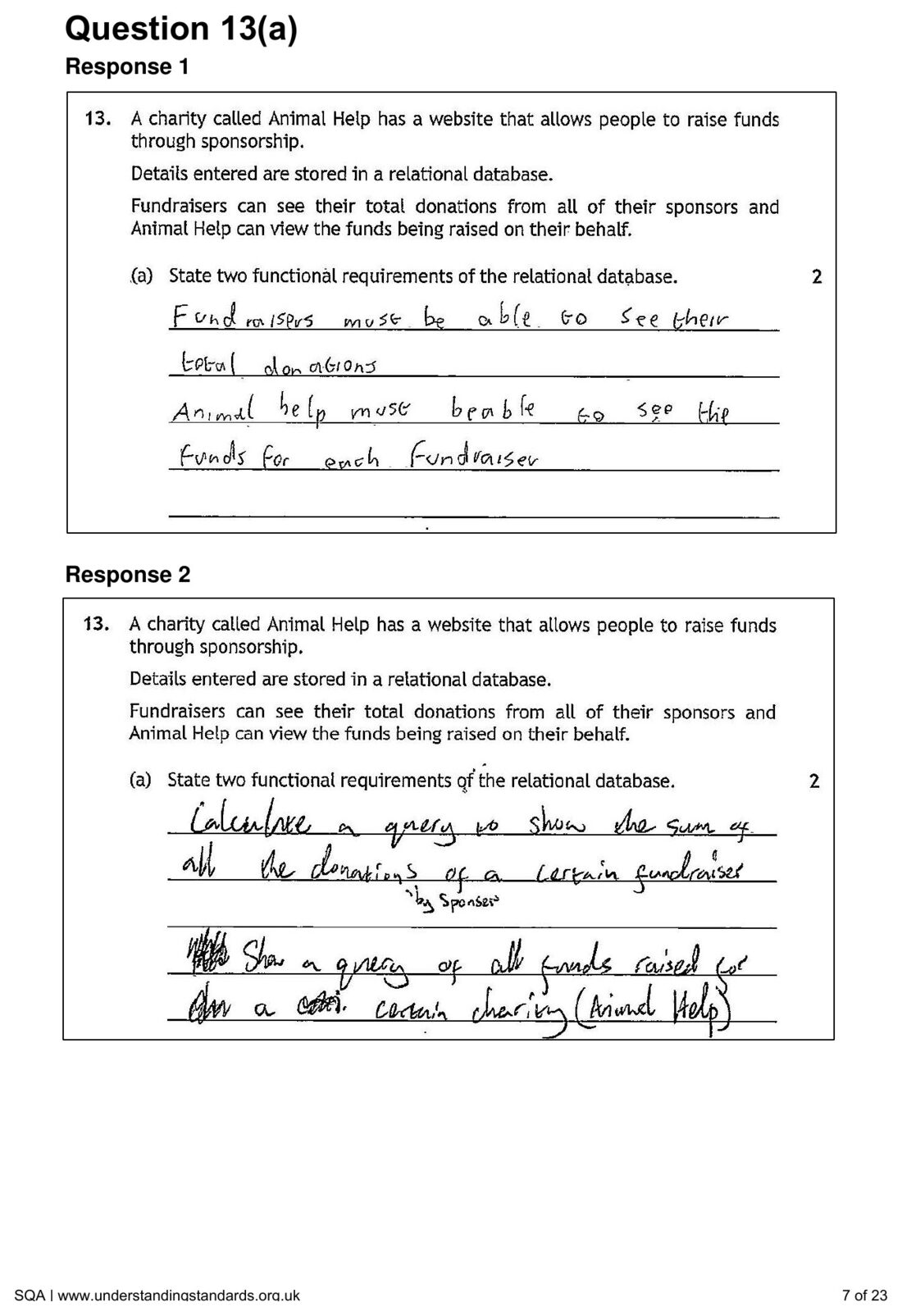 Candidate Response 1's functional requirements answer