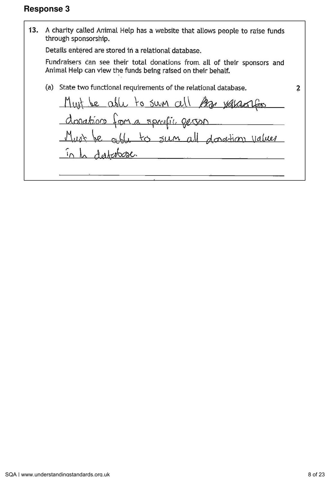 Candidate Response 3's functional requirements answer