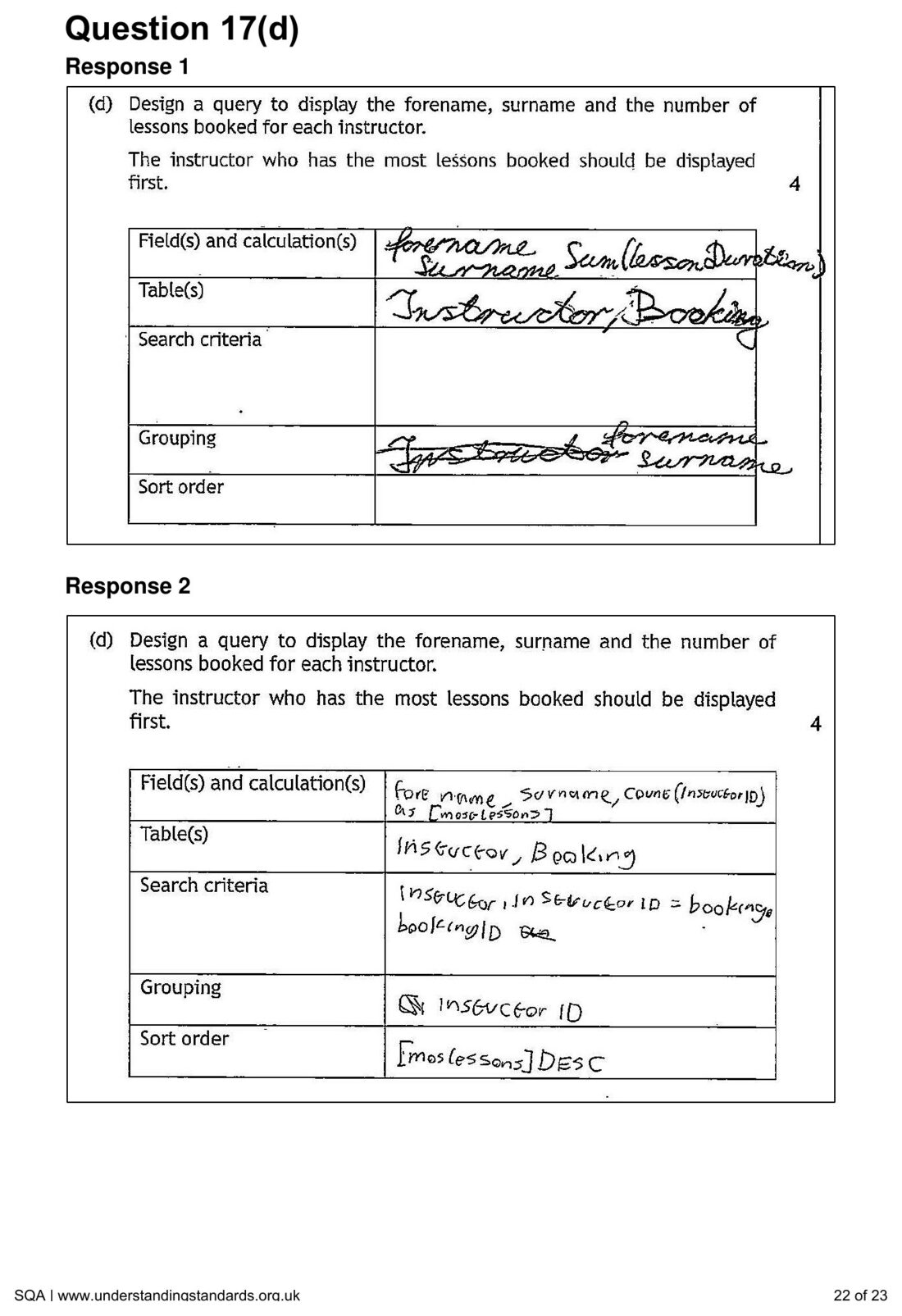 Candidate Response 1's query design table for lessons per instructor